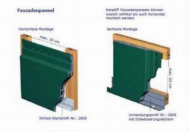 Zubehör